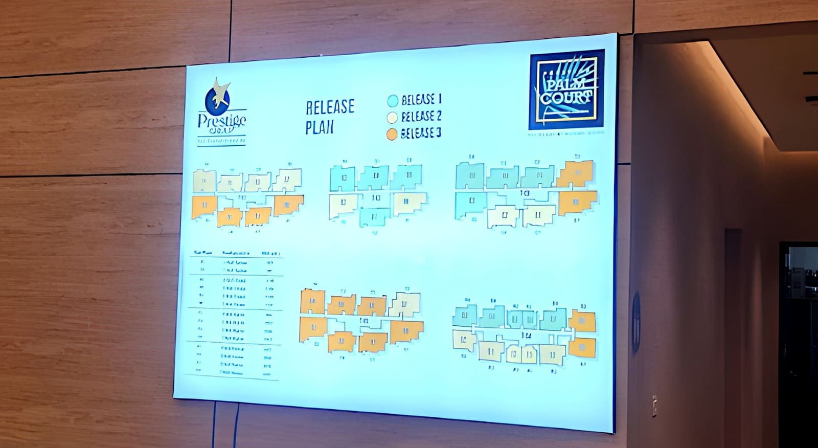 Master numbering plan panel in an office cabin